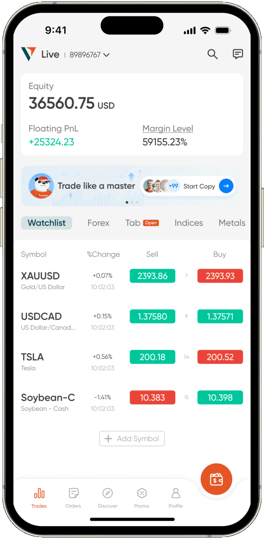 How to add or remove symbols.gif