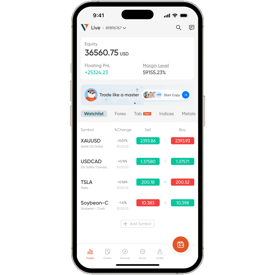 Choose mode & lines.gif