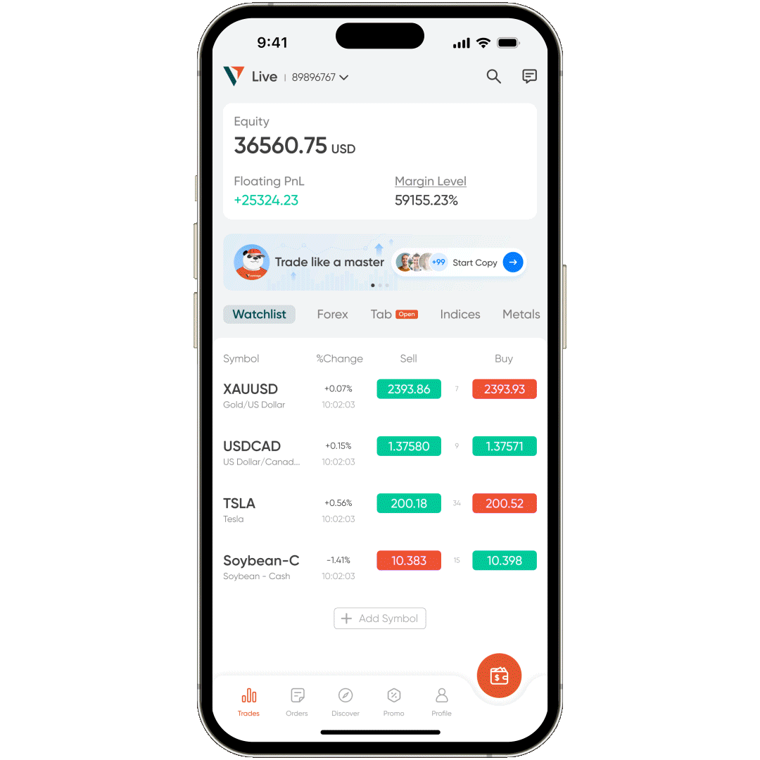 How can I view a product’s price chart on the Vantage App.gif